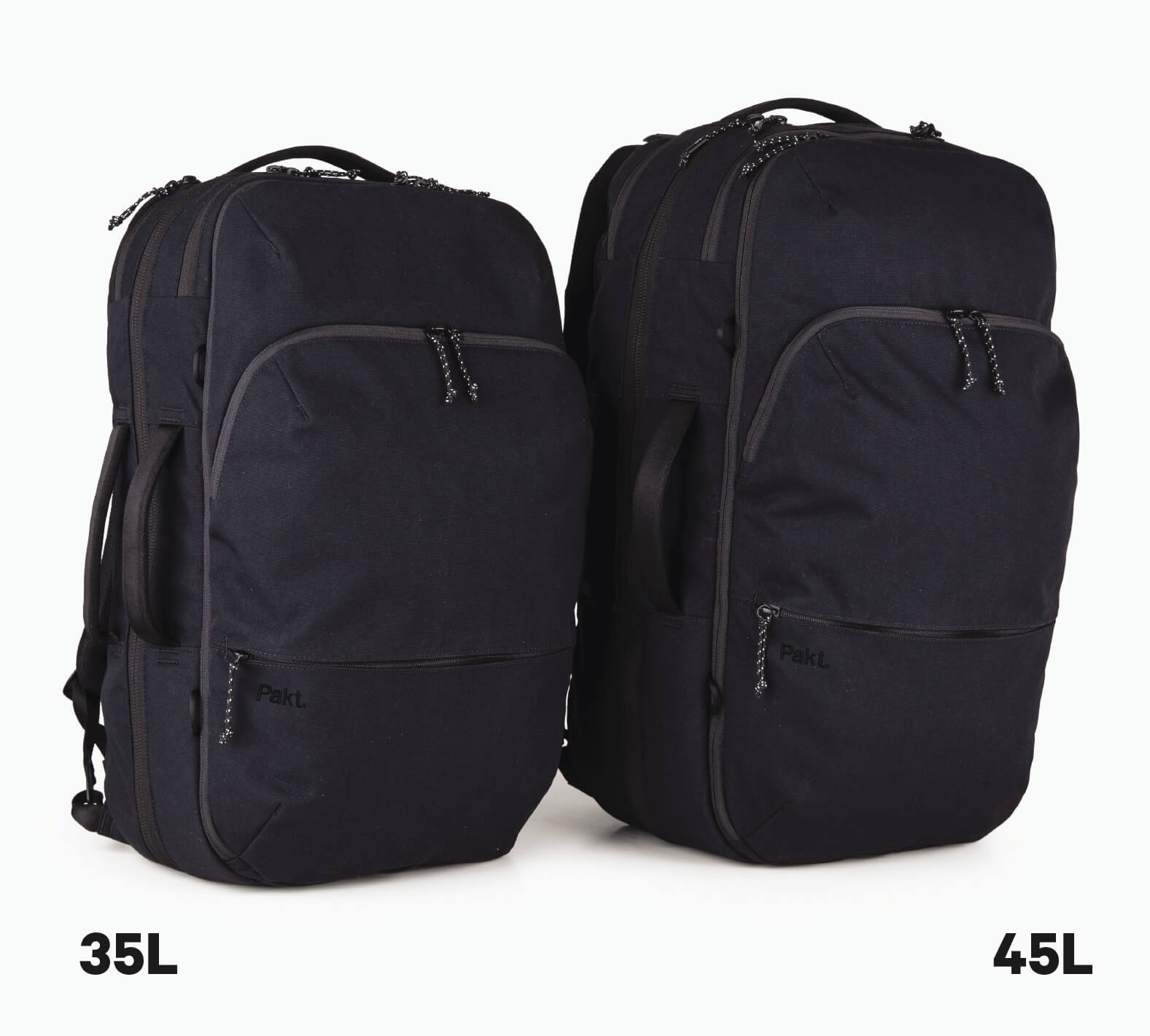 Grandcart Travel Backpack size comparison