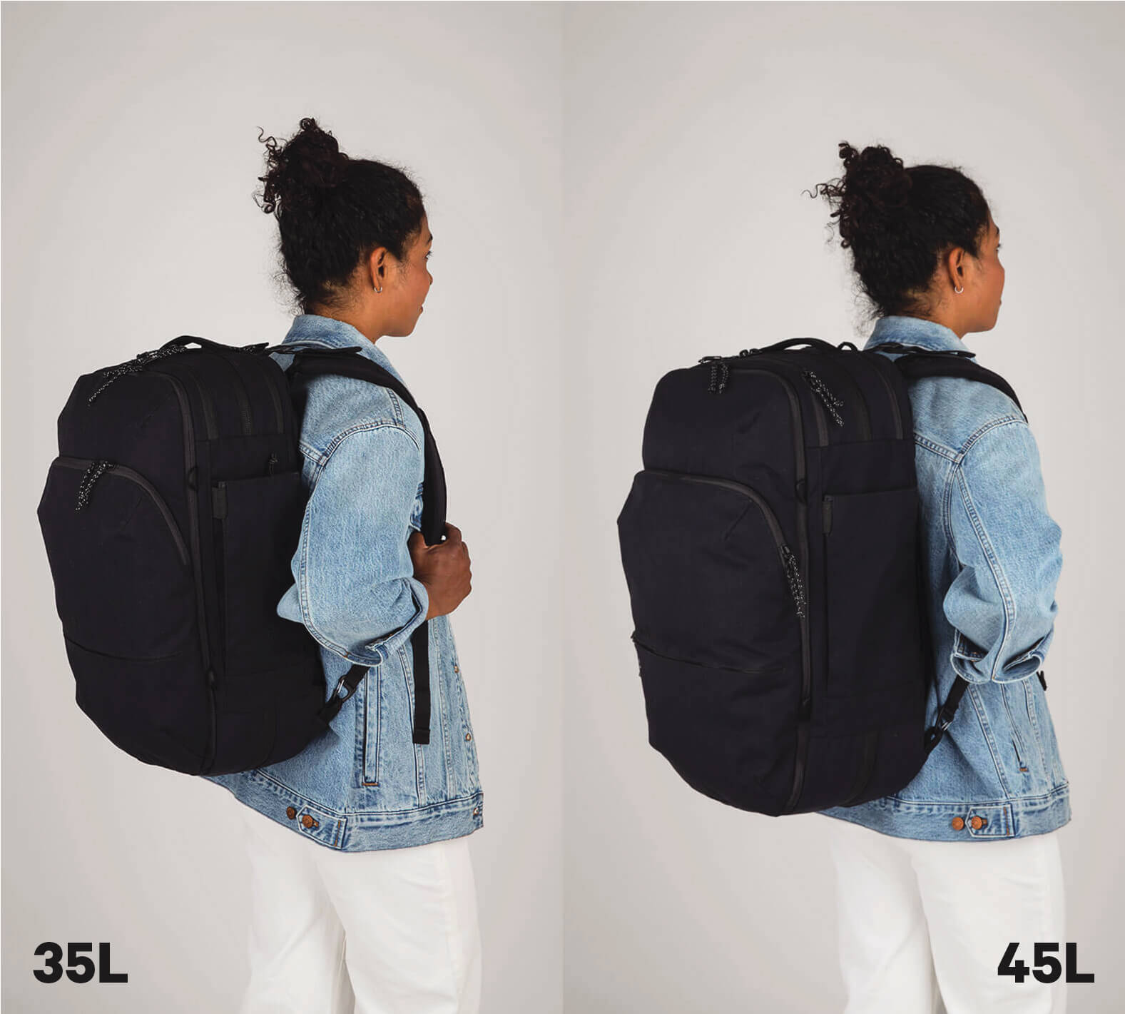 Grandcart Travel Backpack size comparison on a female model