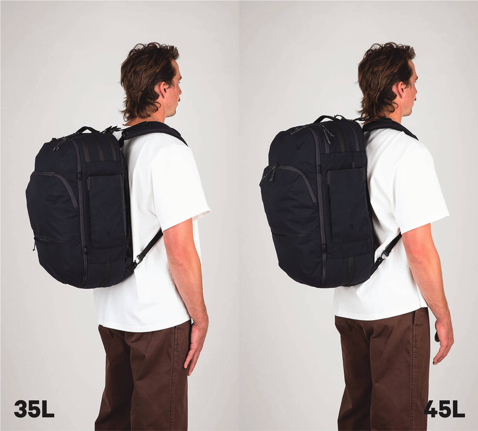 Grandcart Travel Backpack size comparison on a male model